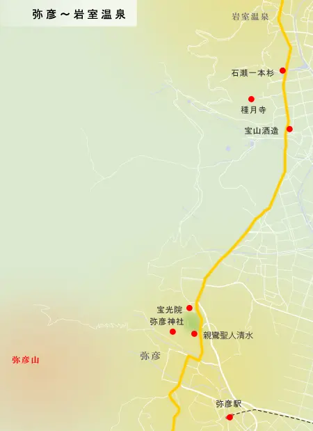 北陸道　弥彦～岩室温泉の地図