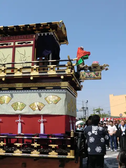 からくりの全景